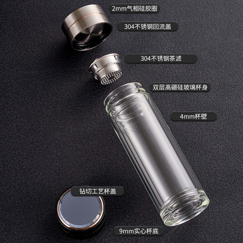 餐飲高頻使用 / 企業禮品質感 / 文創顏值需求：高硼硅定制案例直擊痛點